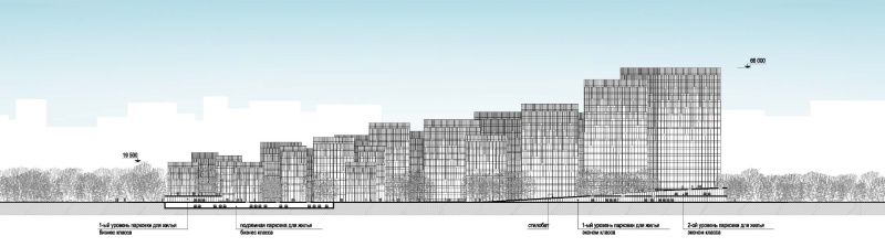 Novosibirsk