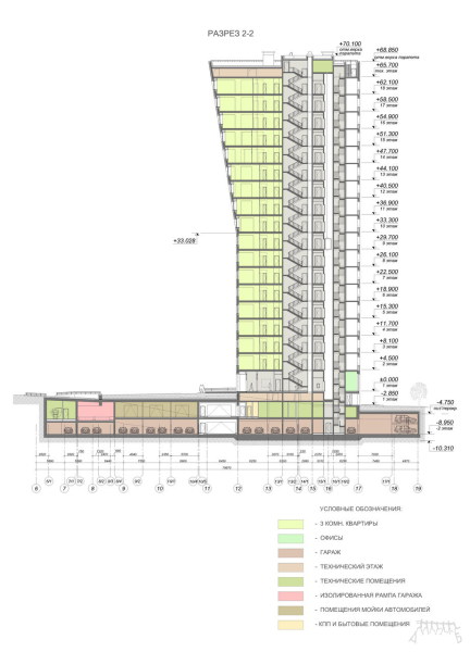Residential Complex with Fitness Centre and underground parking, MOSCOW, ISKRA STREET