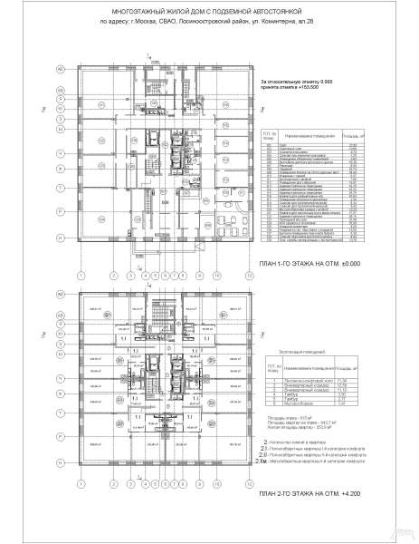 Residential Complex with Fitness Centre and underground parking, MOSCOW, KOMMINTERNA STREET