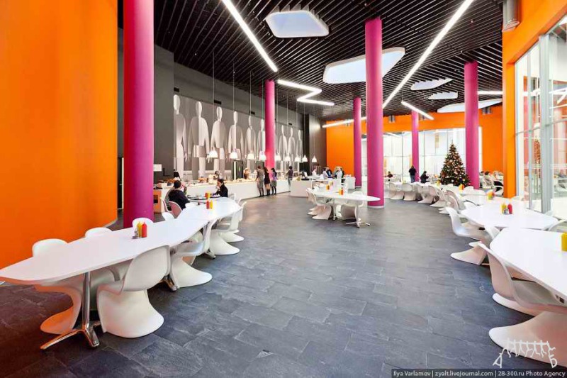 “SKOLKOVO” BUSINESS SCHOOL