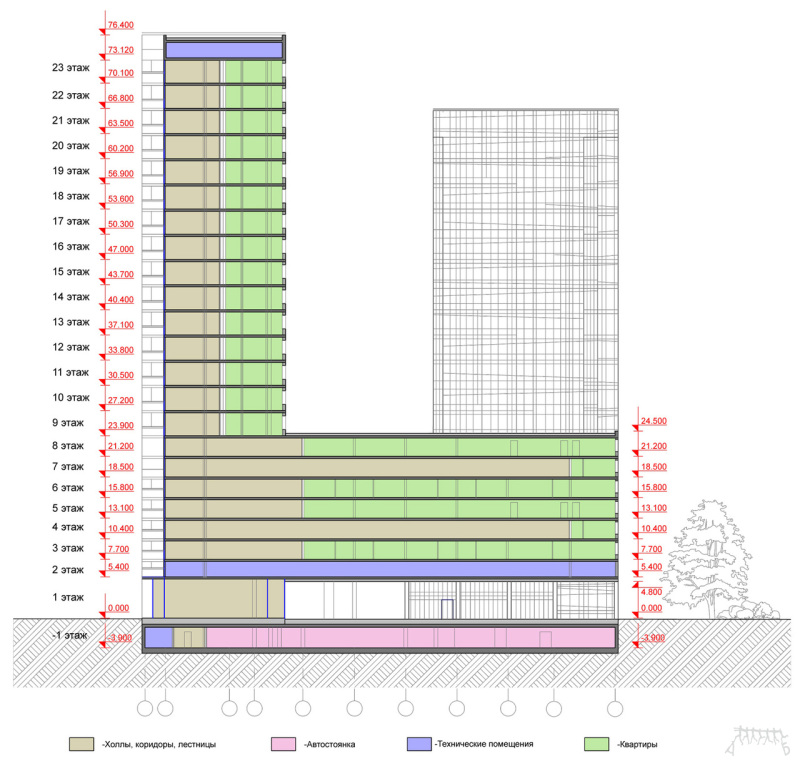 RESIDENTIAL CONPLEX, KRASNODAR