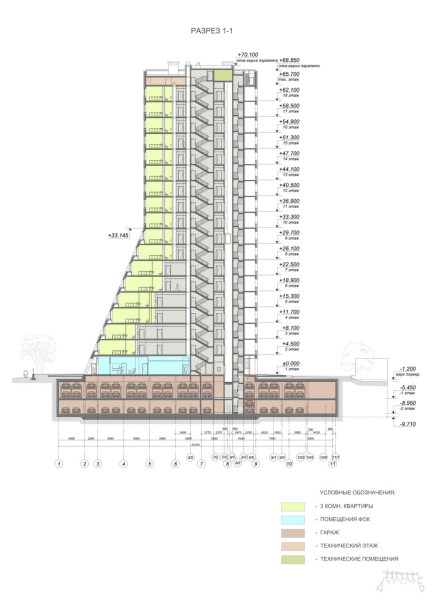 Residential Complex with Fitness Centre and underground parking, MOSCOW, ISKRA STREET