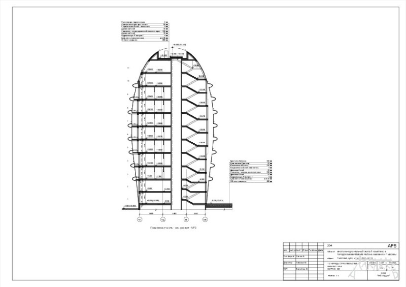 RESIDENTIAL COMPLEX “SADOVYE KVARTALY”, MOSCOW,  HAMOVNIKY